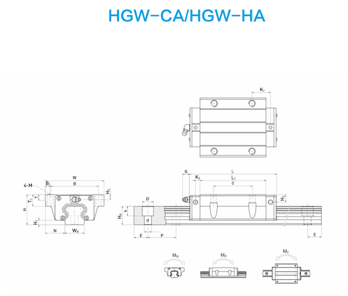 HGW-CA/HGW-HA